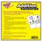 Addition 0-12 All Facts Skill Drill Flash Cards